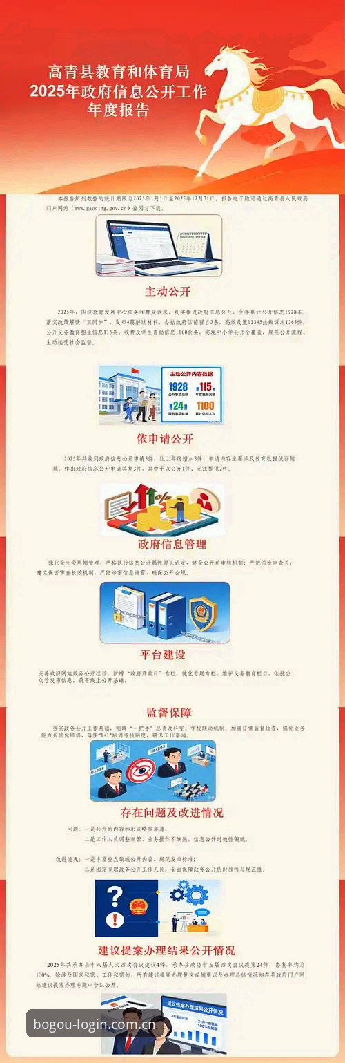 掌握博狗网2025下载的关键：从安装到使用的完整实用指南